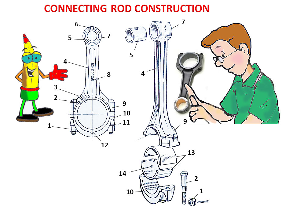 Connecting rod construction for Kids