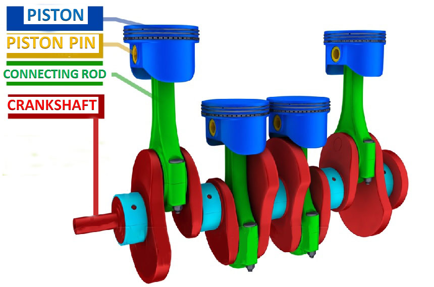 Crank mechanism construction for Kids