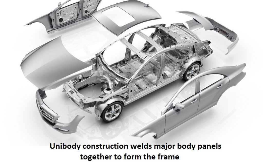 Car body construction