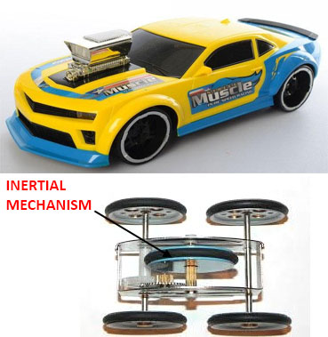 Car like Kids car