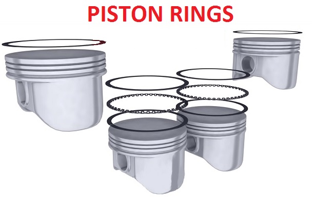 Piston rings construction