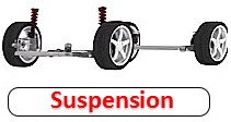 Suspension construction