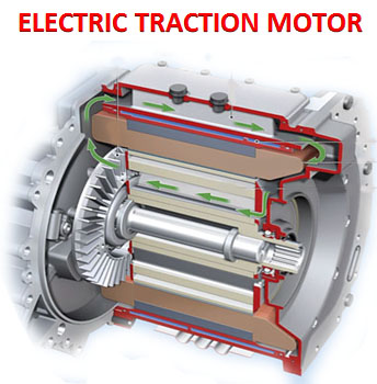 Electric Traction motor