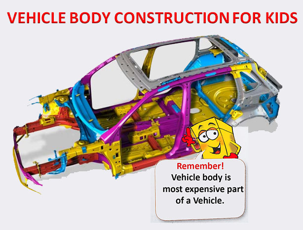 Vehicle body construction for Kids