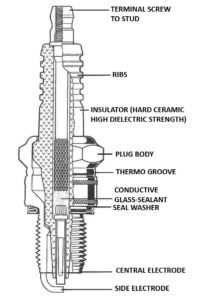 spark plug diagram
