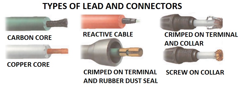 types of lead and connectors