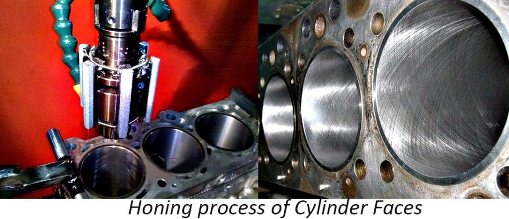 Cylinder honing