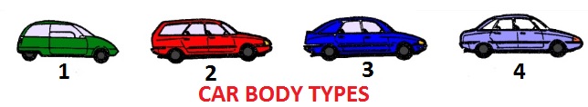 Car scheme