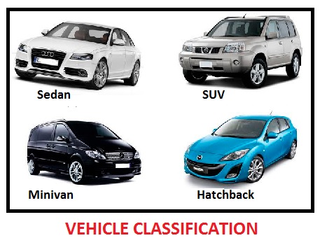 Vehicle classification