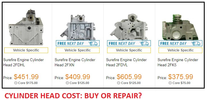  Cylinder Head Diagram