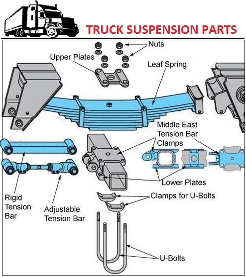 Truck Suspension Parts
