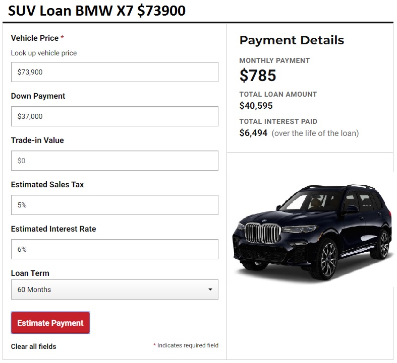 SUV Loan BMW X7
