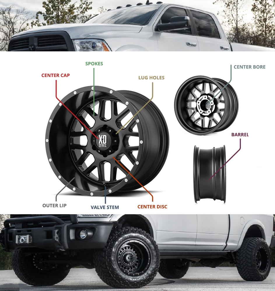 car wheel parts