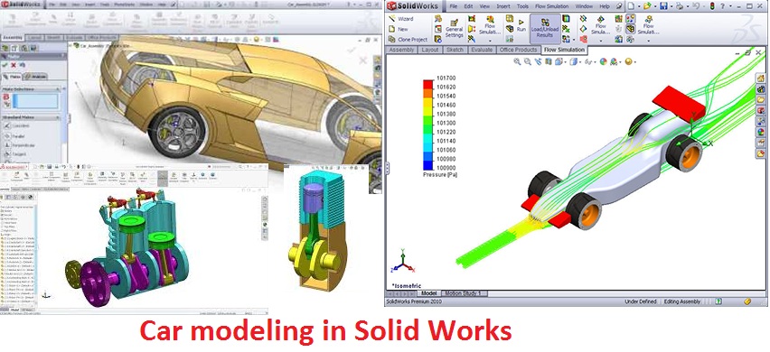 Car modeling in Solid Works 