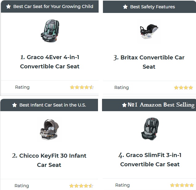 Most Comfortable Baby Car Seat 