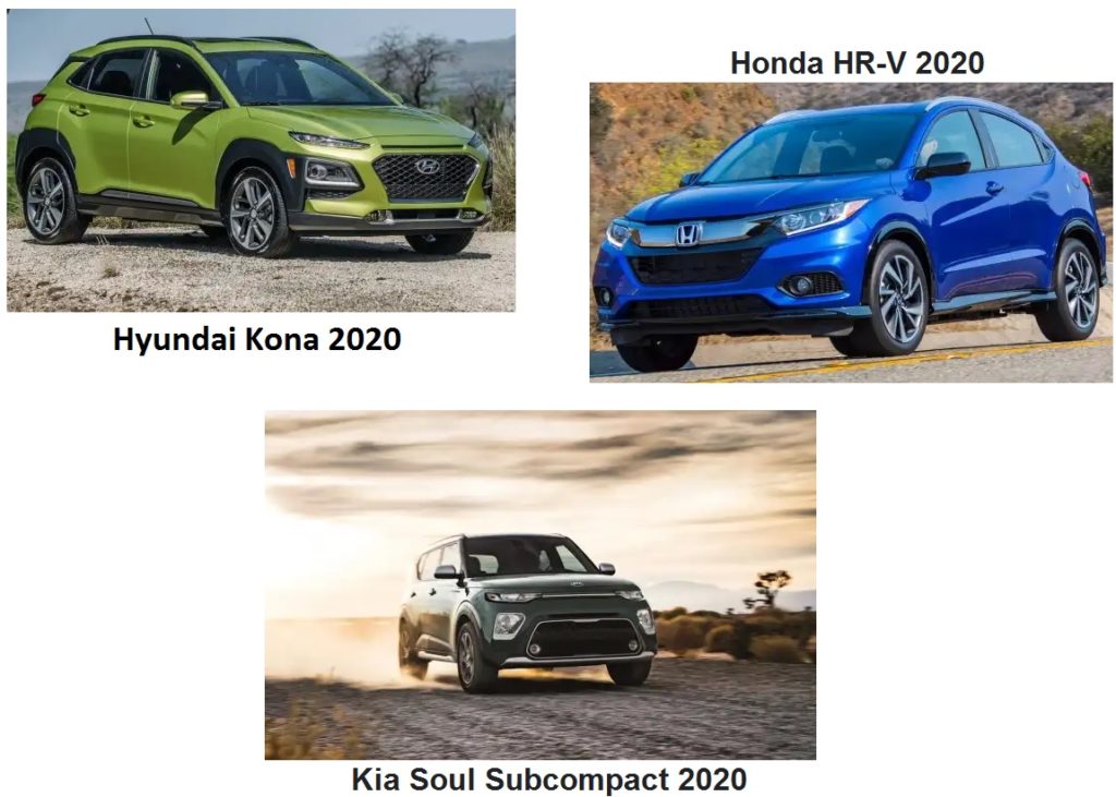 Most Comfortable Compact SUV