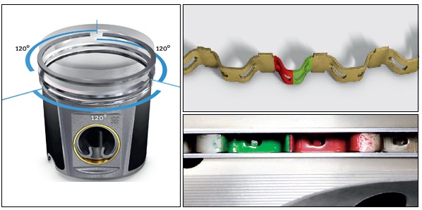 Piston rings of three parts
