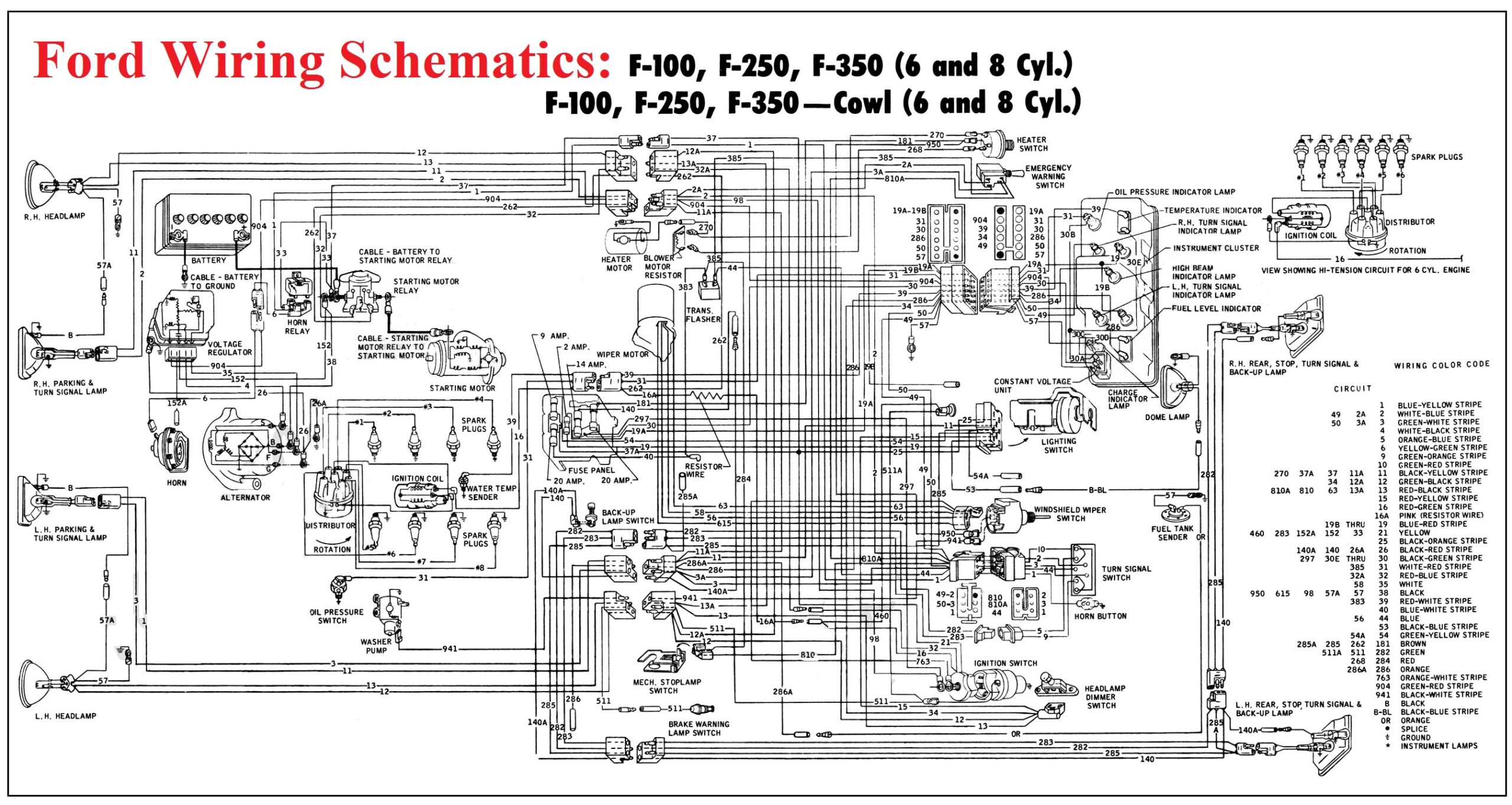 Ford Wiring Schematics F100, F 250, F350,  (6 and 8 cyl.) F100, F250, F350  - COWL (6 and 8 Cyl.). 
