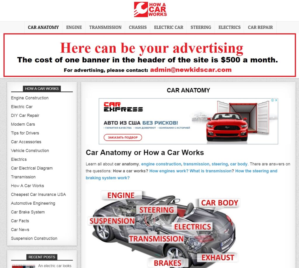 Banner Ads Cost