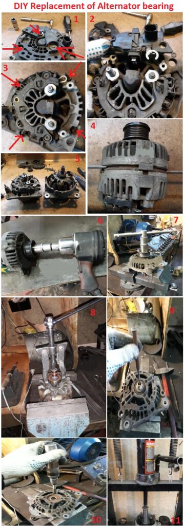 Alternator Bearings Replacement Map