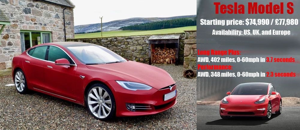 Tesla model S Comparison