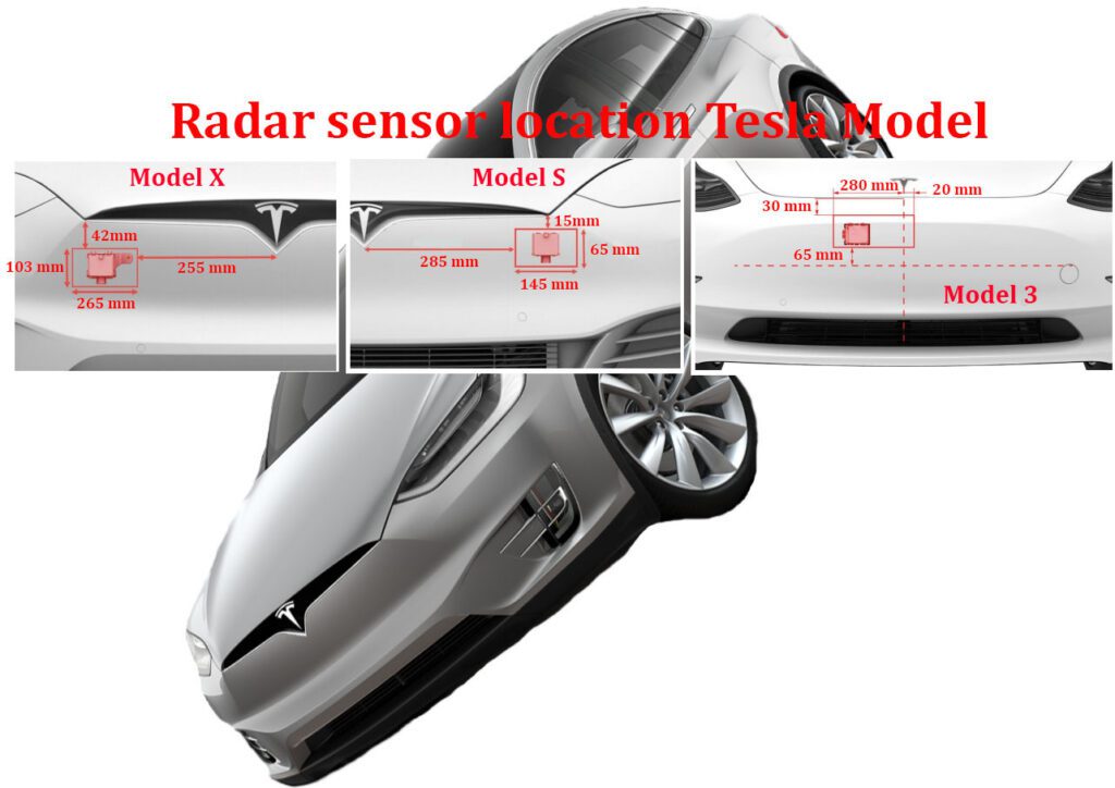Radar sensor location Tesla Model