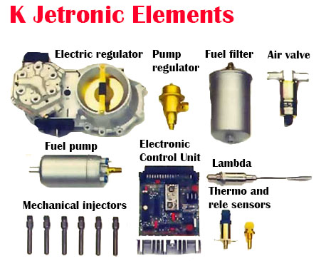 K Jetronic elements