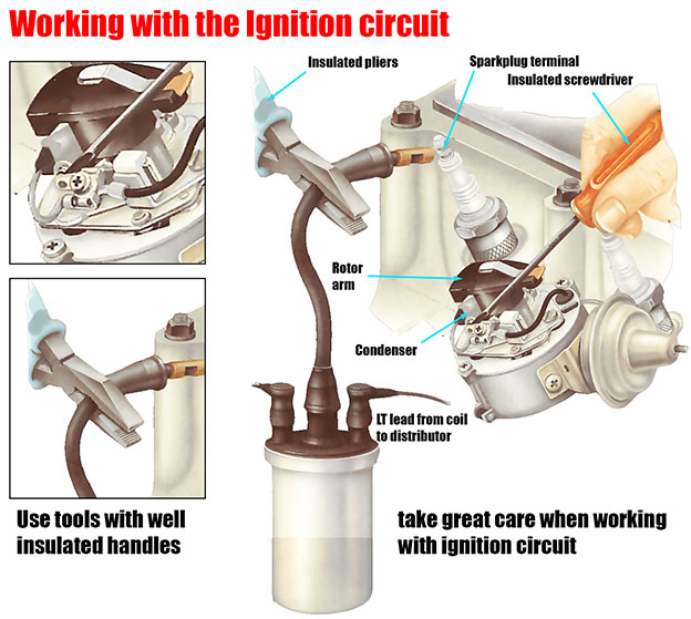 Working with the ignition circuit