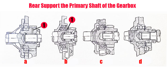 rear support the primary shaft