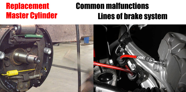 Replacement master cylinder 
