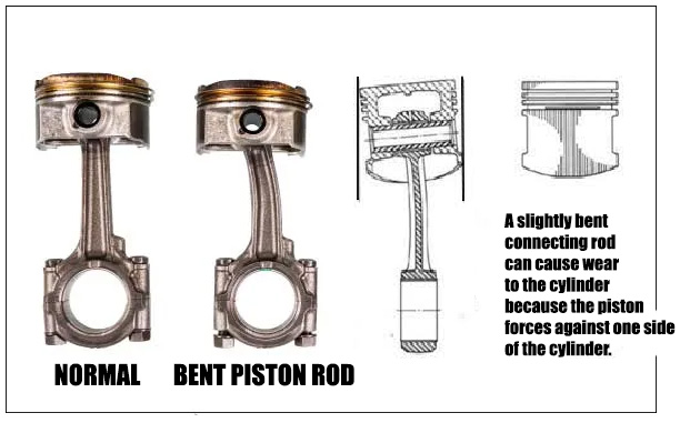 bent connecting rod