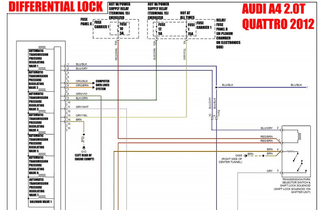 AUDI A4 QUATTRO AUTOMATIC TRANSMISSION