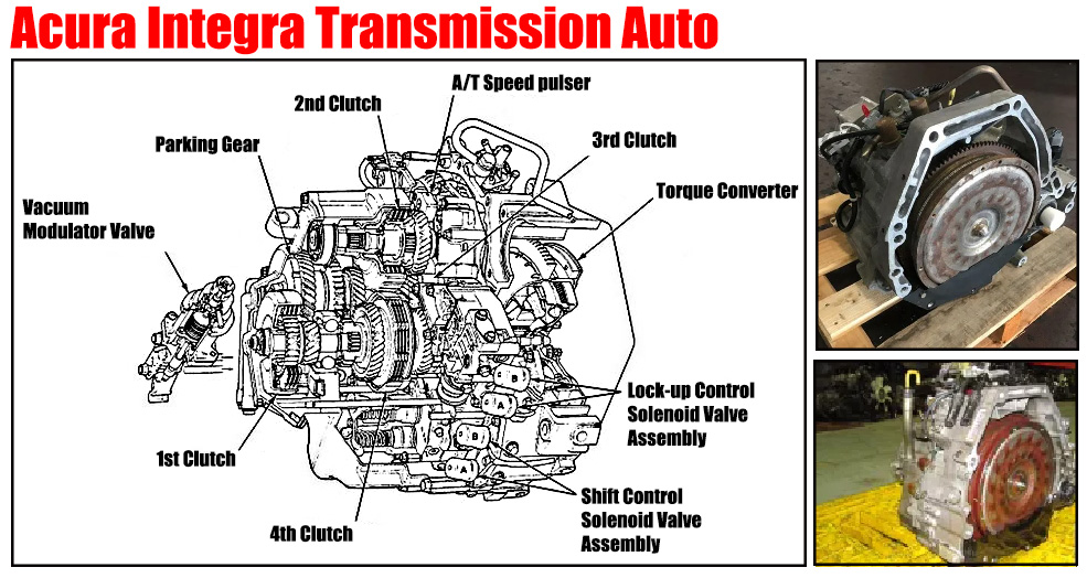 Acura Integra Transmission Auto Diagram