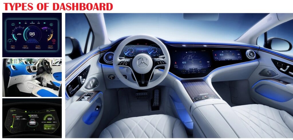 Types of Dashboard