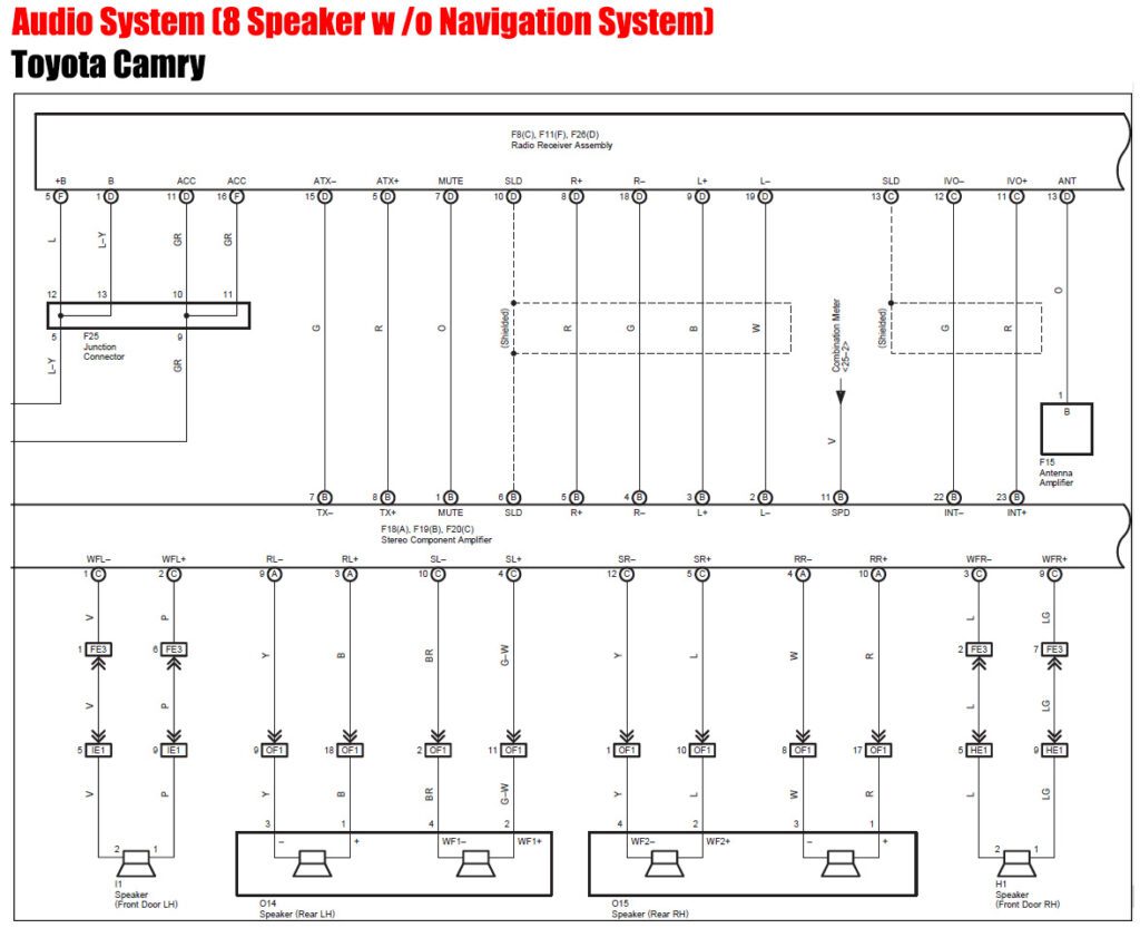 Audio System