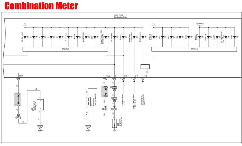 Combination Meter Toyota Camry