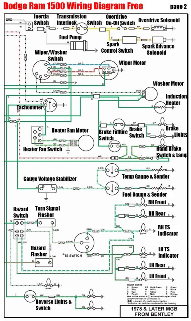 dodge ram 1500 wiring diagram