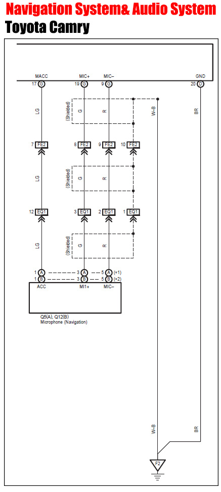 Navigation system and Audio system Camry