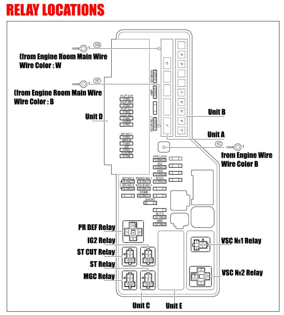 Relay Toyota Camry