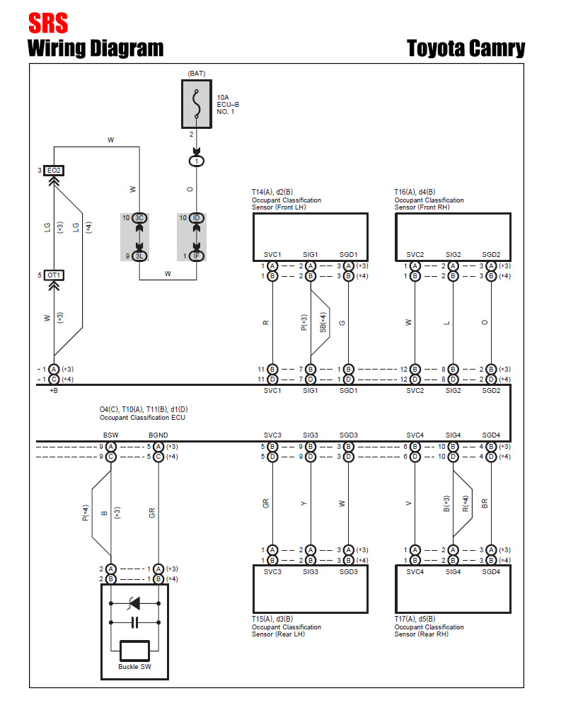 SRS Wiring Diagram Camry