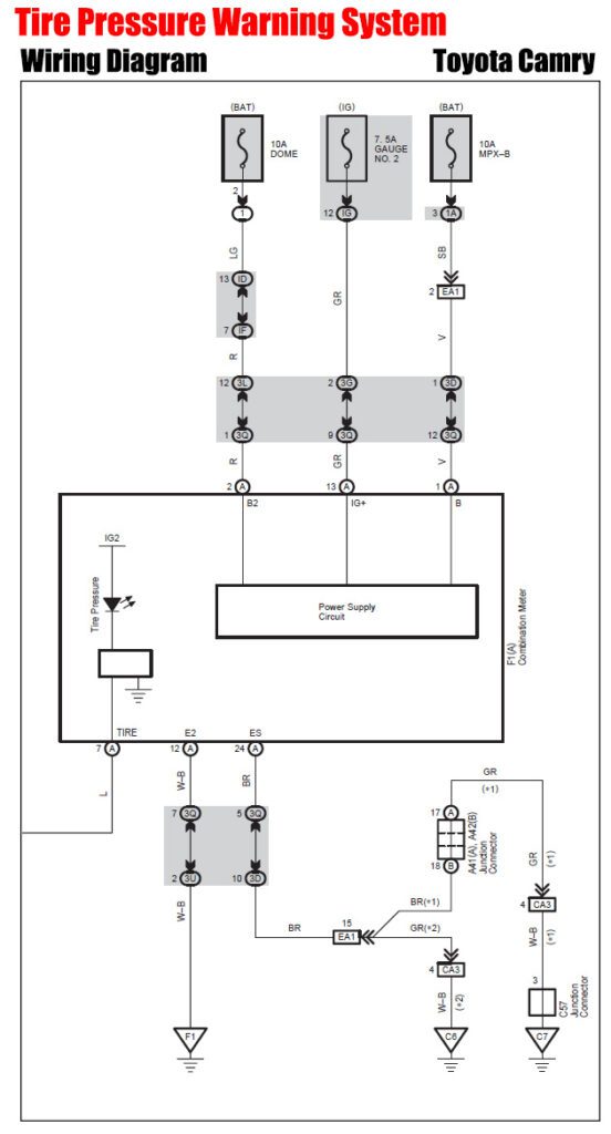Tire Pressure Warning System Wiring Diagram
