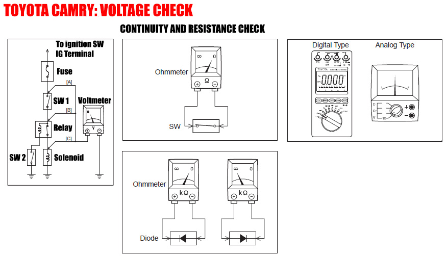 Voltage check toyota camry 