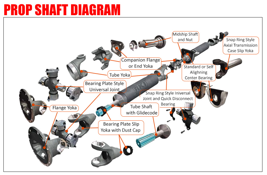 Prop Shaft Diagram 