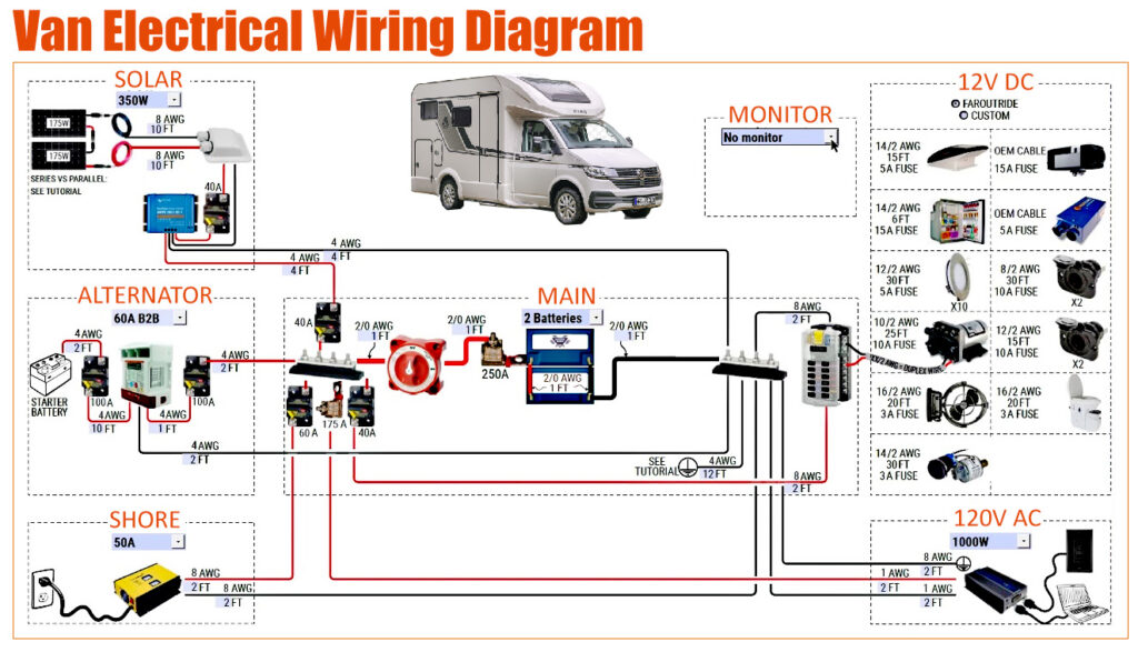 Van Wiring Diagram 