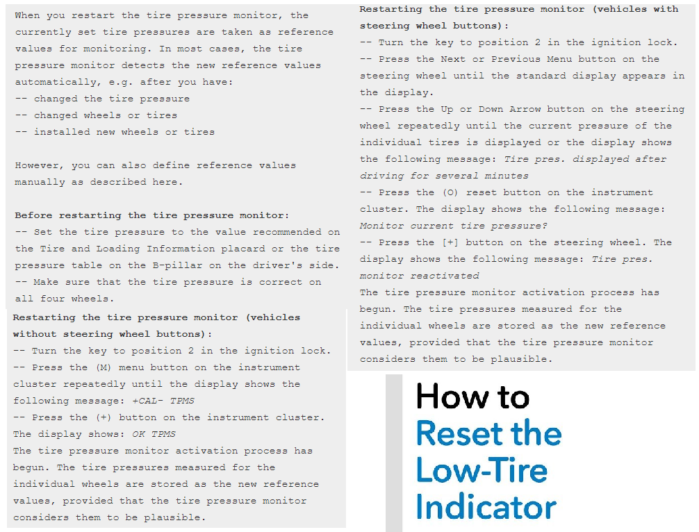 TPMS Soft Reset Procedure
