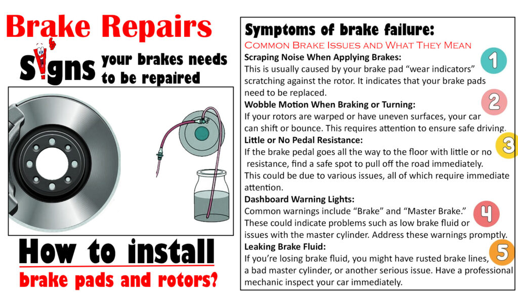 Symptoms of brake failure