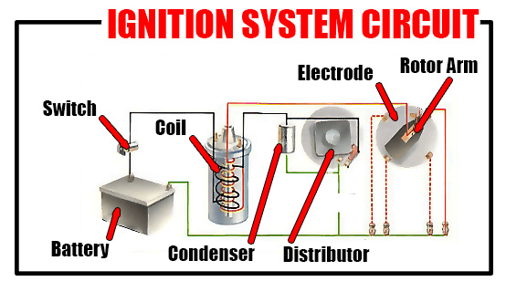 Ignition system circuit