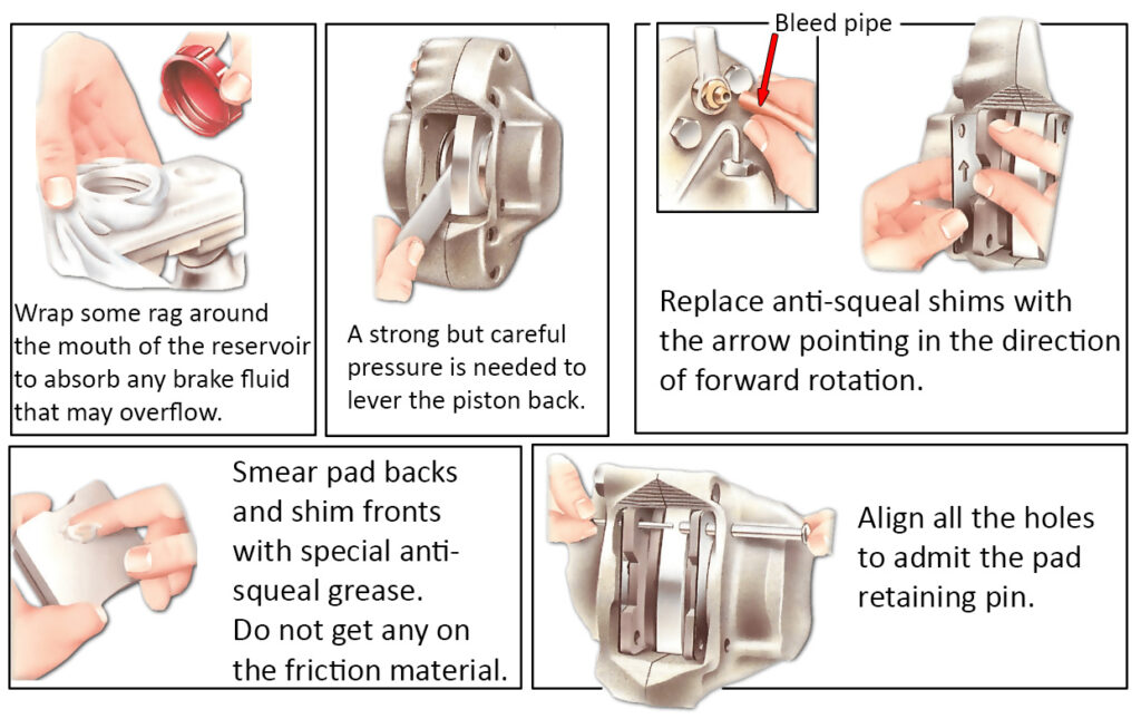 How to Change Disc Brake Pads: A Step-by-Step Guide