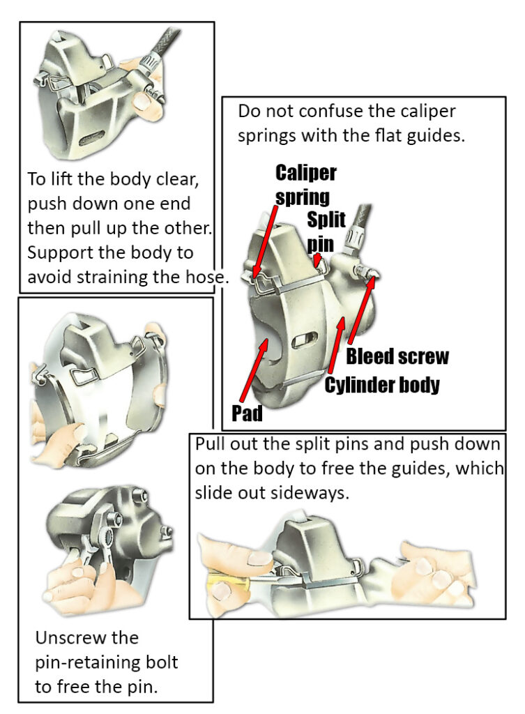 Replacing disc brake pads